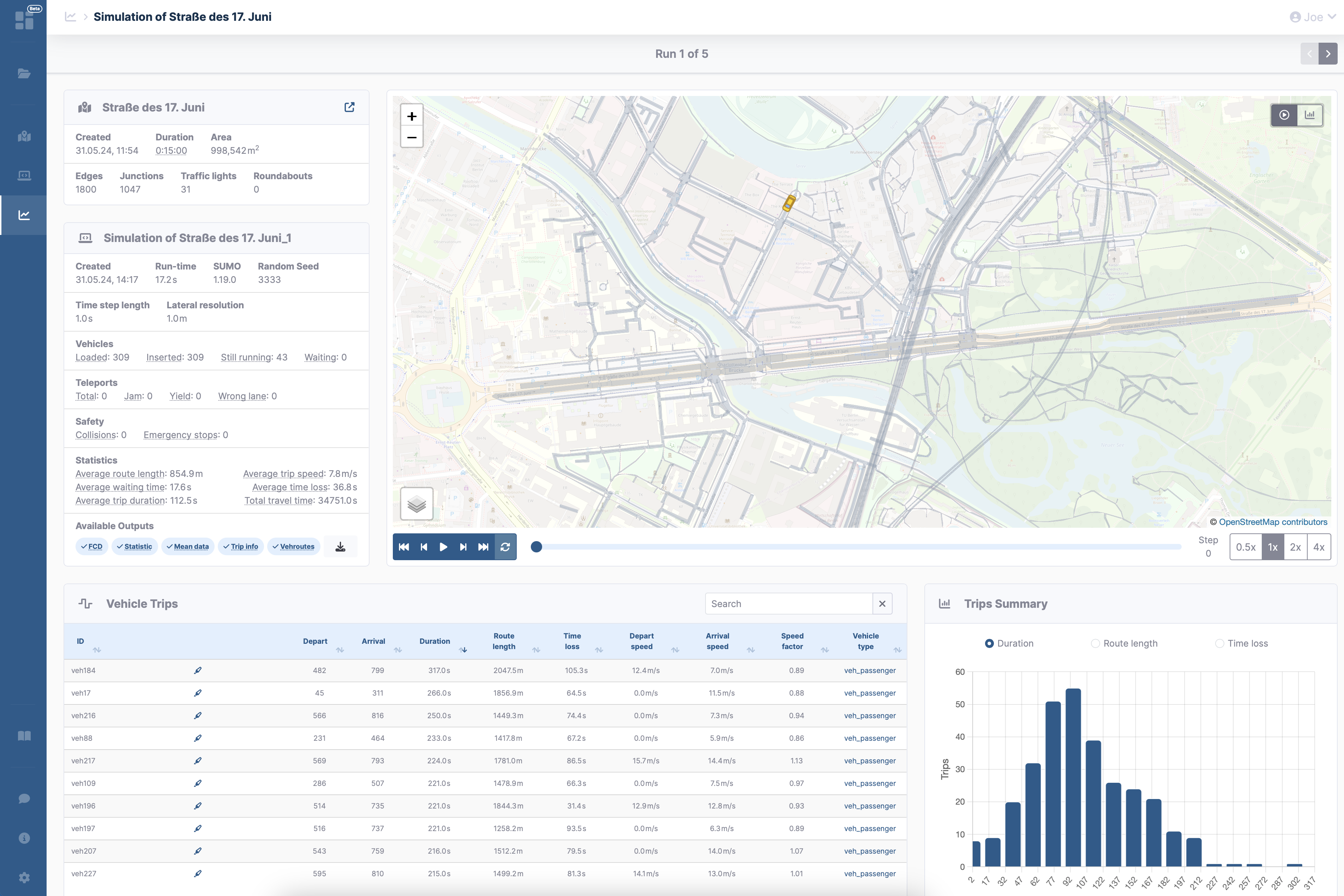 Analyzer View