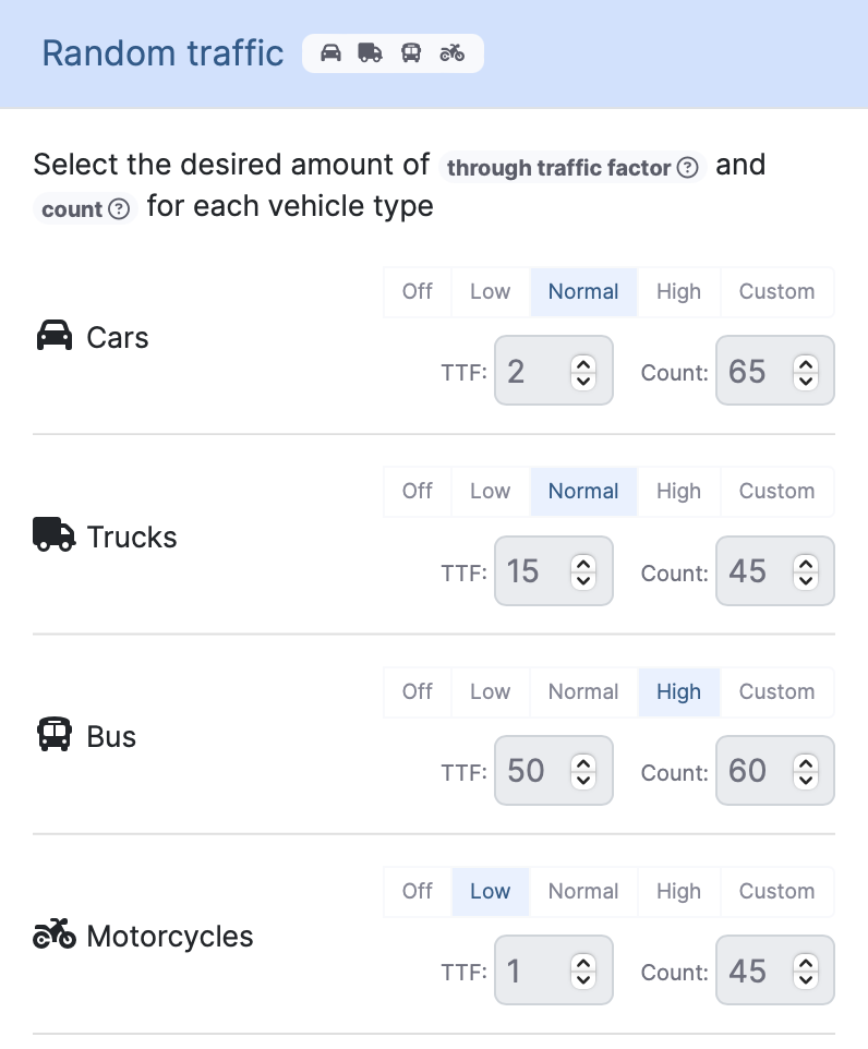 Background traffic